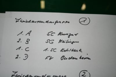 Hallenturnier der DJK Schwarz-Wei&szlig;