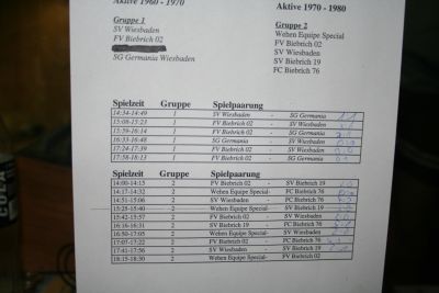 11. Biebricher Nostalgiecup
