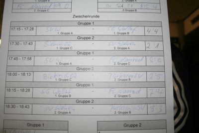 Horst Seilberger Cup