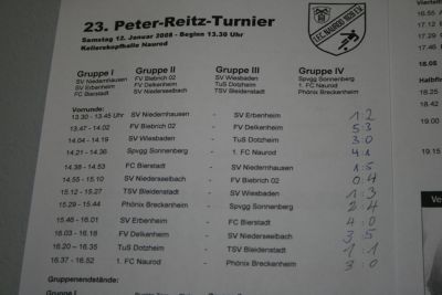 Bilder vom Hallenturnier in Naurod