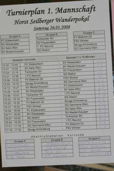 Bilder vom Horst-Seilberger-Pokal
