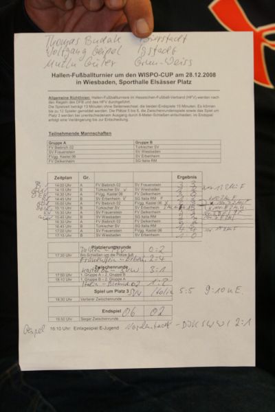 Wispo-Cup in der Els&auml;sser Sporthalle (28. 12. 2008)